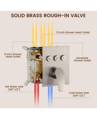 3-Function Dual Shower Head Pressure-balanced Shower System with 4 Sprays Handheld