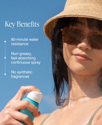 3-Pc. SPF Spray Minis Set