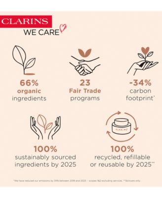 Exfoliating Body Scrub For Smooth Skin