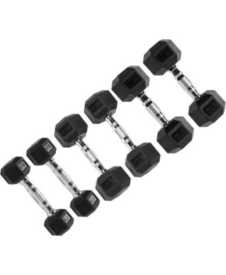 Signature Fitness