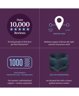 World Class Level Three 14.5" Medium Firm Tight Top Mattress - King