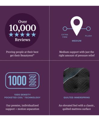 World Class Level Four 15" Medium Tight Top Mattress - King