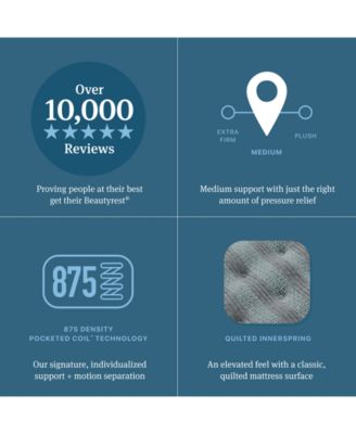 Level One 12.5" Medium Tight Top Mattress Set - Queen Split