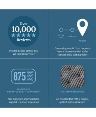 Level Two 14.75" Plush Pillow Top Mattress - King