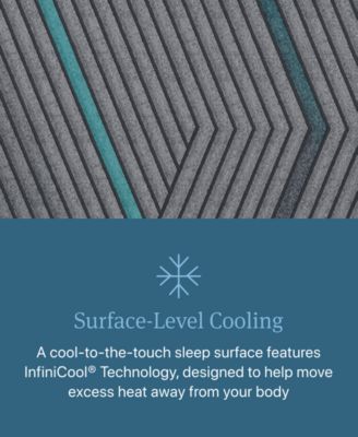 Level Two 12" Medium Firm Hybrid Mattress Set - Split Queen