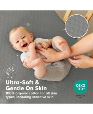 2-Pack Protect+ Waterproof Crib Mattress Protector Covers, Mavy Quilted Cotton Baby Mattress Topper, Toddler Crib Sheets