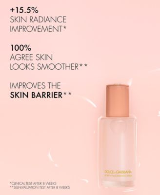 Re-Birth Niacinamide Serum, 1.01 oz.