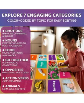 Flash Cards for Kids and Adults - Vocabulary, Action Verbs, Sight Words and Matching Cards for Early Learning
