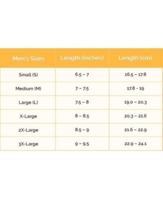 Magnetic Tungsten, Carbon Fiber Bracelet - Blue Plated