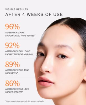 3-Pc. First Care Activating Serum VI Set