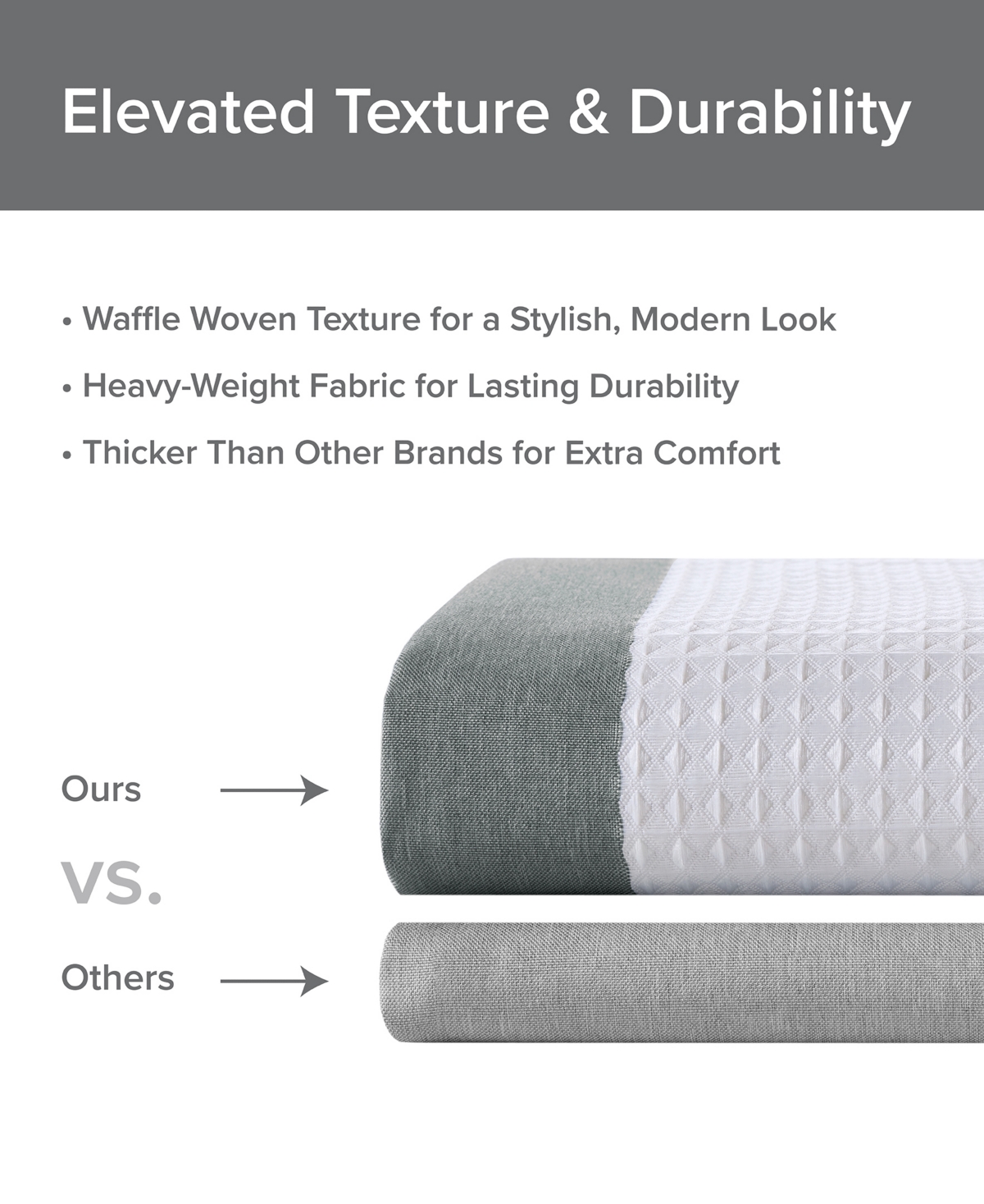Madison Park Spa Waffle 3m-scotchgard Shower Curtain, 72" X 84" In Charcoal