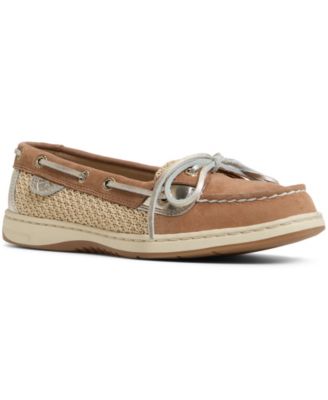 Sperry
