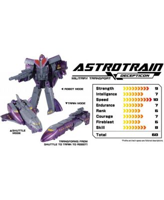 Decepticon Specialists Galvatron Octane Astrotrain 3-Pack | Henkei Classics