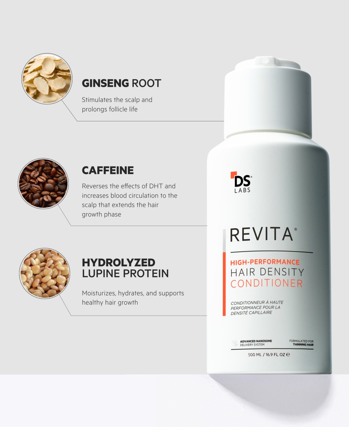 DS LABORATORIES REVITA HIGH-PERFORMANCE HAIR DENSITY CONDITIONER REFILL POUCH, 500 ML 