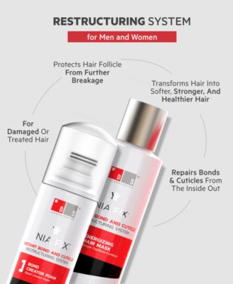 NIA FIX Instant Bond & Cuticle Restructuring System