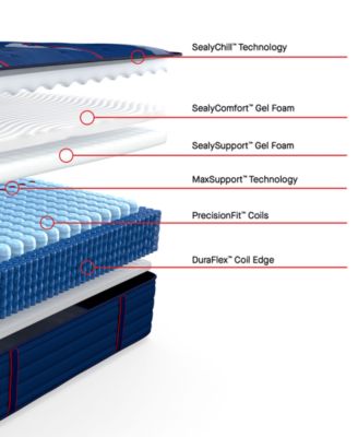 Posturepedic Elite Albany II 14" Firm Tight Top Mattress Set - Full