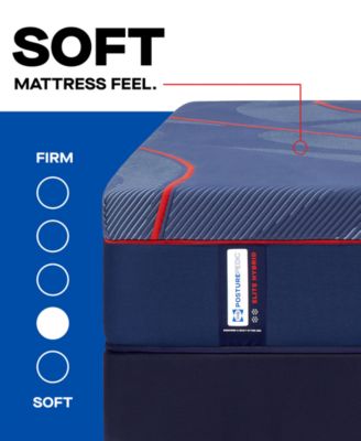 Posturepedic Elite High Point II 14" Soft Hybrid Tight Top Mattress Set - King