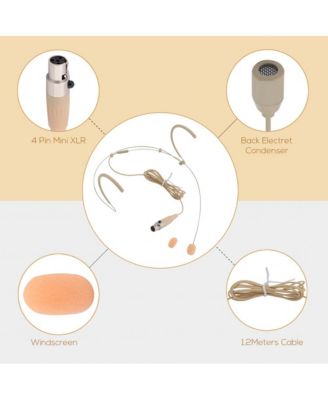 Wired Headset Boom Mini XLR Omni-Directional Microphone