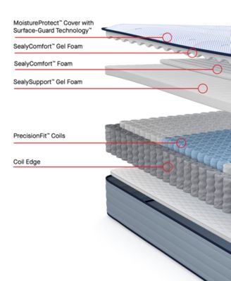 Posturepedic Seafield 13" Soft Tight Top Mattress Set - Split Queen