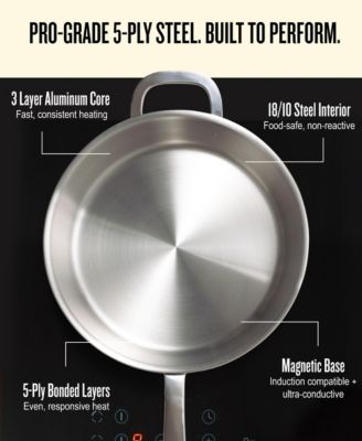 Maestro 5-Piece Stainless Steel Cookware Set