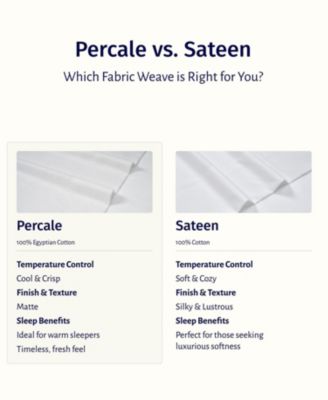 Luxury 100% Egyptian Cotton Percale Pillow Cases King Size Set of 2 - Classic, Lightweight, Soft & Breathable, Fits King Size Pillows