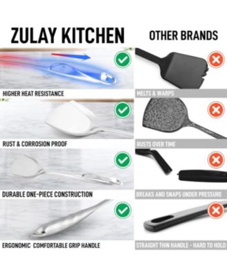 Durable Stainless Steel Metal Wok Spatula Shovel