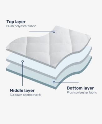 Extra Loft Quilted Down Alternative Mattress Topper, Full
