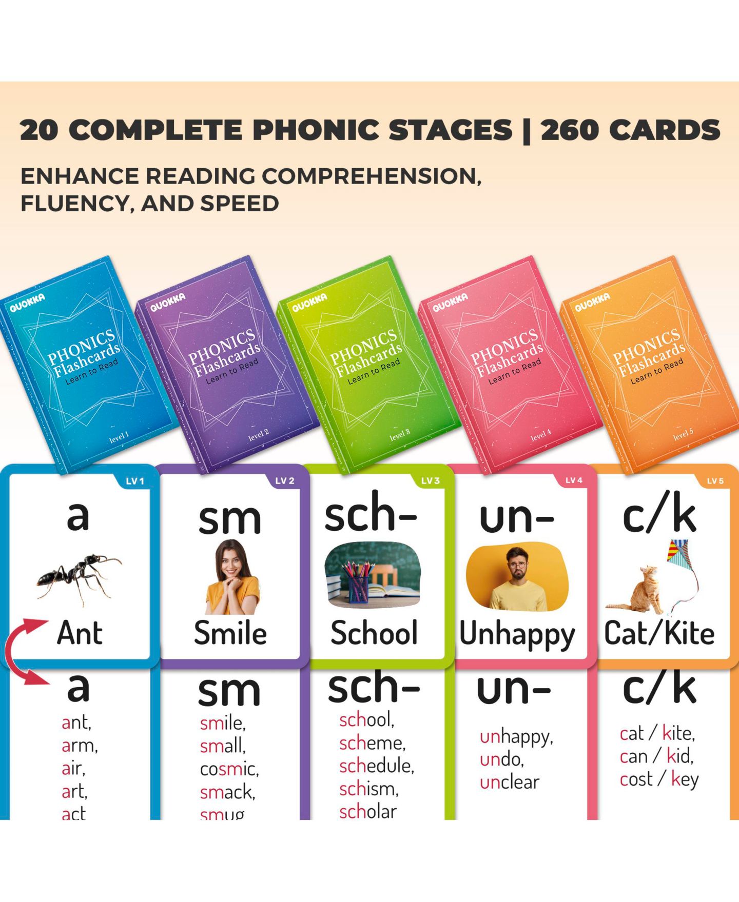 Детские игрушки Quokka Sight Words Color-Coded 520-Piece Flash Cards, Ages 4+, цвет: Phonics — фото 3