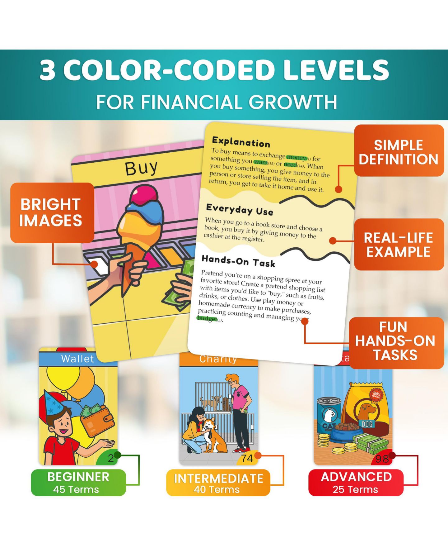 Детские игрушки Quokka ABC Learning Flash Cards, 225-Piece, Ages 2+, цвет: Financial Literacy — фото 4