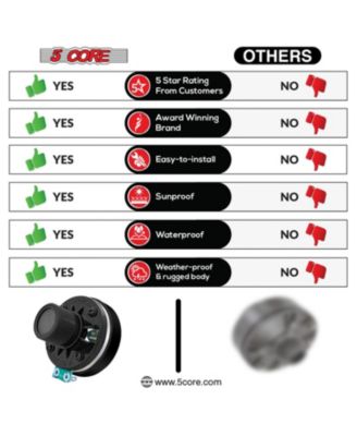 5Core Compression Driver 200W Peak Power Aluminum Tweeter Diaphragm 8 Ohm Horn Speaker