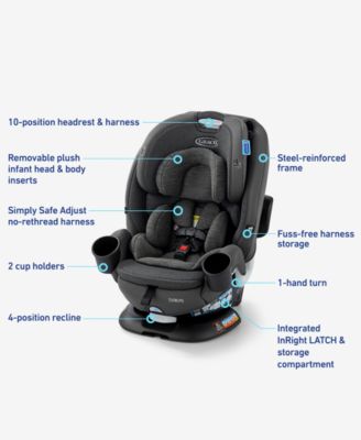Baby Turn2Me 3-in-1 Car Seat