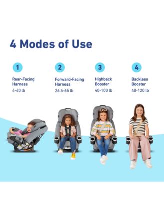 4Ever&reg; DLX 4-in-1 Car Seat