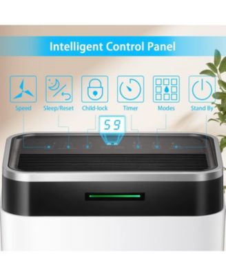 45-Pint Dehumidifier for up to 2750 sq. ft. with humidity sensor, air filter, auto defrost & smart energy-saving electronic controls