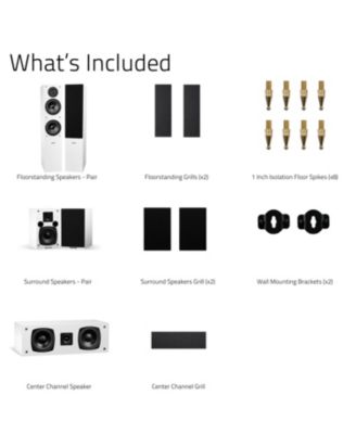 – Elite Series, High Definition 5.0 Surround Sound, Floorstanding Towers, Center & Rear Speakers – Home Theater Speaker System