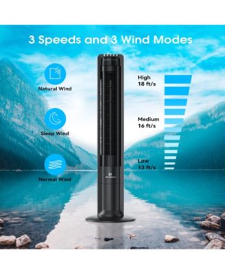 115° Oscillating Modern Tower Fan for Bedroom, 43'' Standing Fan with Remote, 7.5H Timer, 28dB Ultra Quiet Cooling Floor Fan for Home, Office or Bedroom, 3 Speeds & 3 Modes Black Fan