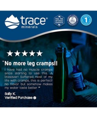 Keto Electrolyte Drops | Full Spectrum Electrolytes for Dehydration, Muscle Cramps, Electrolyte Imbalance | Gluten Free