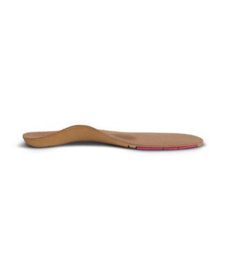 First Generation Women's Customizable Posted Orthotics W/ Metatarsal Support