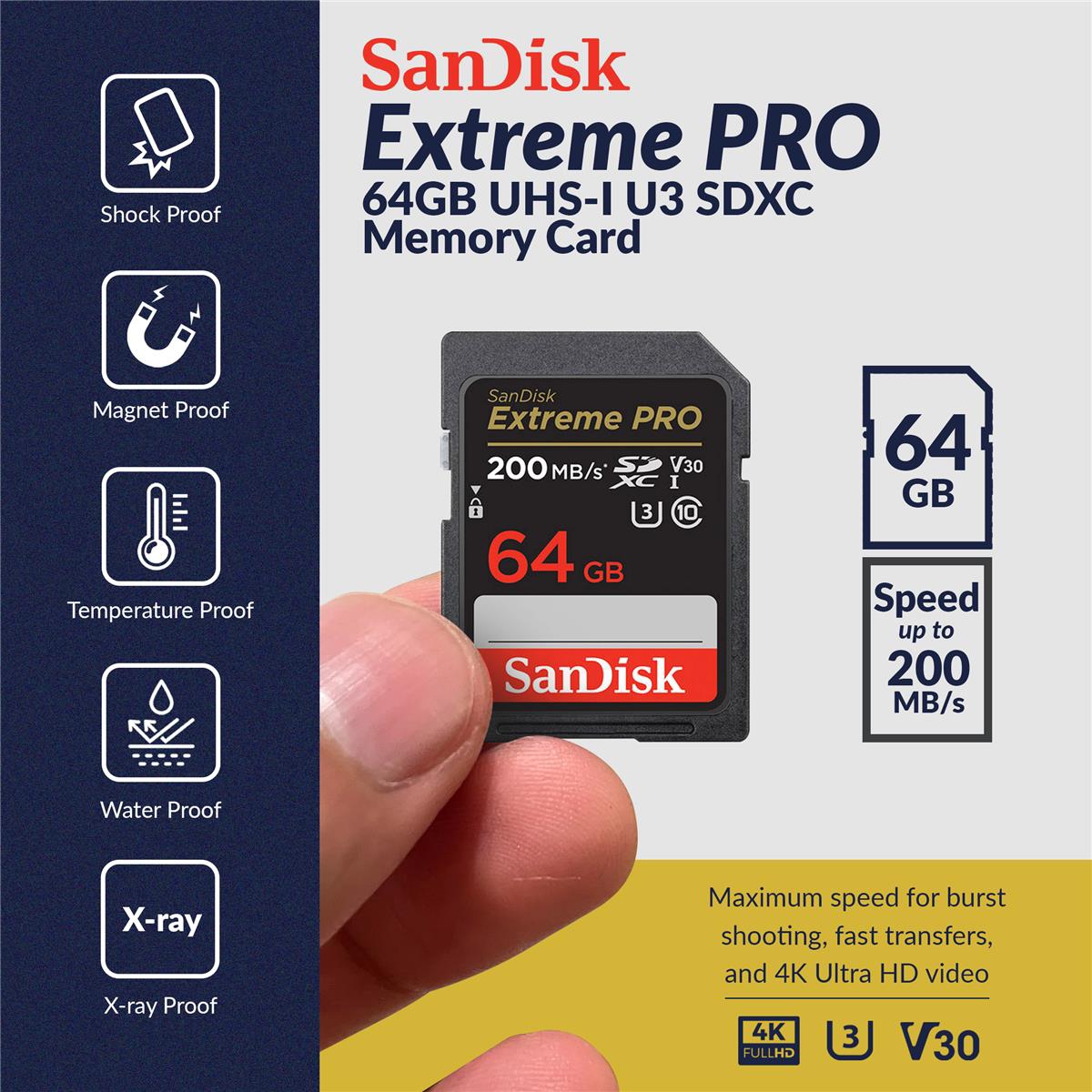 Nikon Z 30 Mirrorless Camera with Nikkor Z Dx 12-28mm f/3.5-5.6 Pz Vr Lens, Bundle with 64GB Memory Card, Shoulder Bag, En-EL25 Battery, Screen Protec