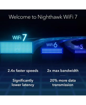 Nighthawk RS100 Dual-Band WiFi 7 Router
