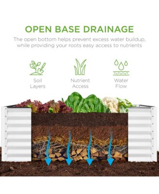 4x2x2ft Outdoor Metal Raised Garden Bed, Planter Box for Vegetables, Flowers, Herbs