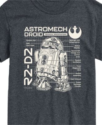 Men's Star Wars Astromech Droid Short Sleeve T-Shirt