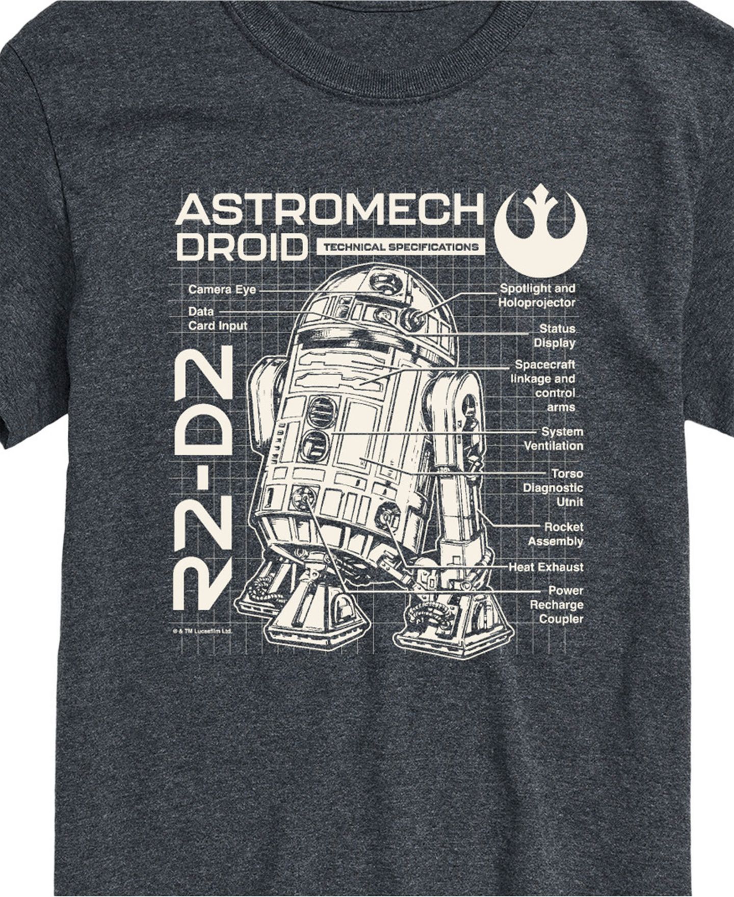 Мужская футболка AIRWAVES Star Wars Astromech Droid Short Sleeve, цвет: Серый — фото 2