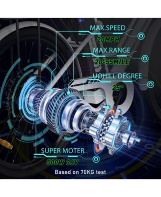 26" Electric Bike for Woman, 500W Powerful Motor, 36V 13AH Removable Battery E Bike, , Max. Speed 19.9MPH Electric Bicycle UL2849