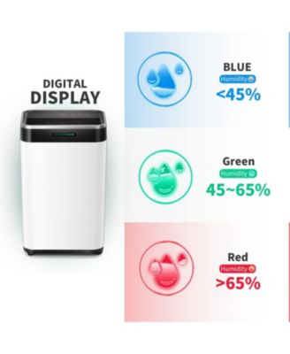 3,500 sq. ft Dehumidifiers for Home, 50 Pints Dehumidifier with Drain Hose, 24 Timer, Overheat Protection, Ideal for Bedrooms, Basements, Bathrooms, and Laundry Rooms