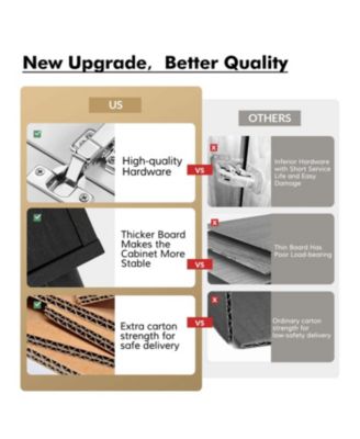 Ulysses Modern 56”Wide Sideboard with 3 Doors and Solid Wood Legs