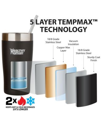 32oz Cruiser Tumbler