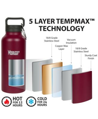 Stainless Steel Bottle: 32oz - Merlot