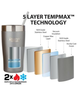 Cruiser Tumbler: 32oz