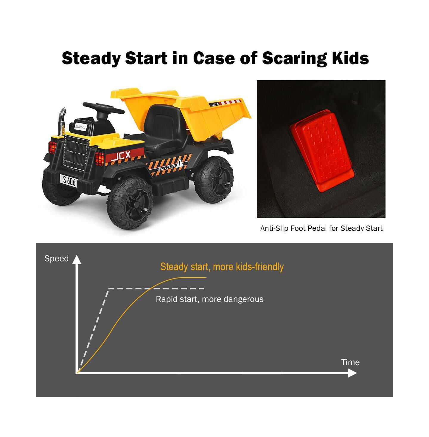 Детская игрушка Mecale 12V Battery Kids Ride On Dump Truck with Electric Dump Bed, Ages 3+, цвет: Жёлтый — фото 8