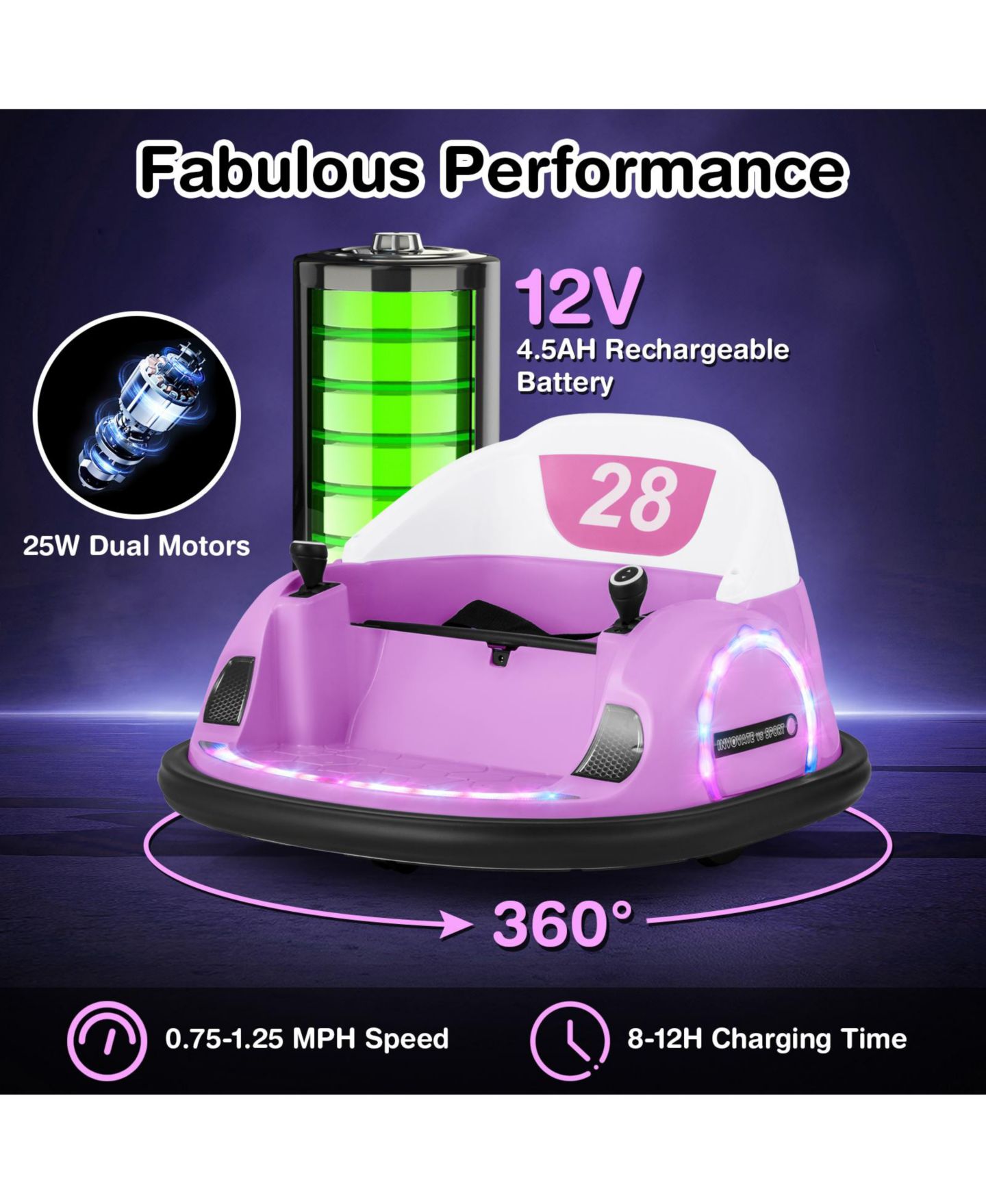 Детская игрушка Mecale 12V 360° Ride-On Bumper Car with Remote Control, 1-Seat, Ages 18 Months+, цвет: Фиолетовый — фото 7